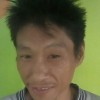 สุรพงษ์ กองเขียว