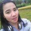 Puput momie