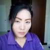 สุวรินท์ กองทุนดี