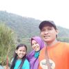 Sardianto Angki Kurniawati