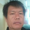 Ade Gunawan