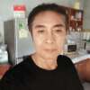 สายธาร กาลเวลา