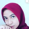 tika