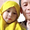 Sri welasih