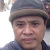 ประสงค์ หาทวี