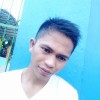 Goprak Shohel