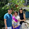 MB​ Wangnimitde