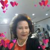 นงนุช พรรณภักดี