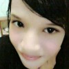 Tung
