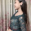Ayik Ariska Riswana