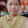 รุ้ง ธัญวลัย กันต่าย