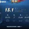 我是？？？