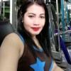 Desy Ismeet