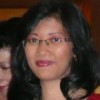 Dwi Mulyani