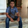 islamuddin