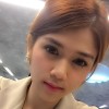 ปรางทิพย์ น้ำตาล