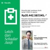 Donny Rudi Manurung