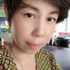 วันวิสา จิระกาญจนากิจ