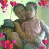 Elvine Gustina S
