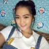 anggundelia