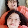 Chayanuch Wongson